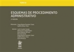 Esquemas de procedimiento administrativo vignette